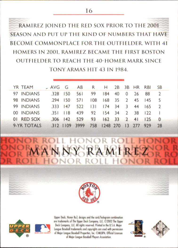 2002 Upper Deck Honor Roll #16 Manny Ramirez ALD9 back image