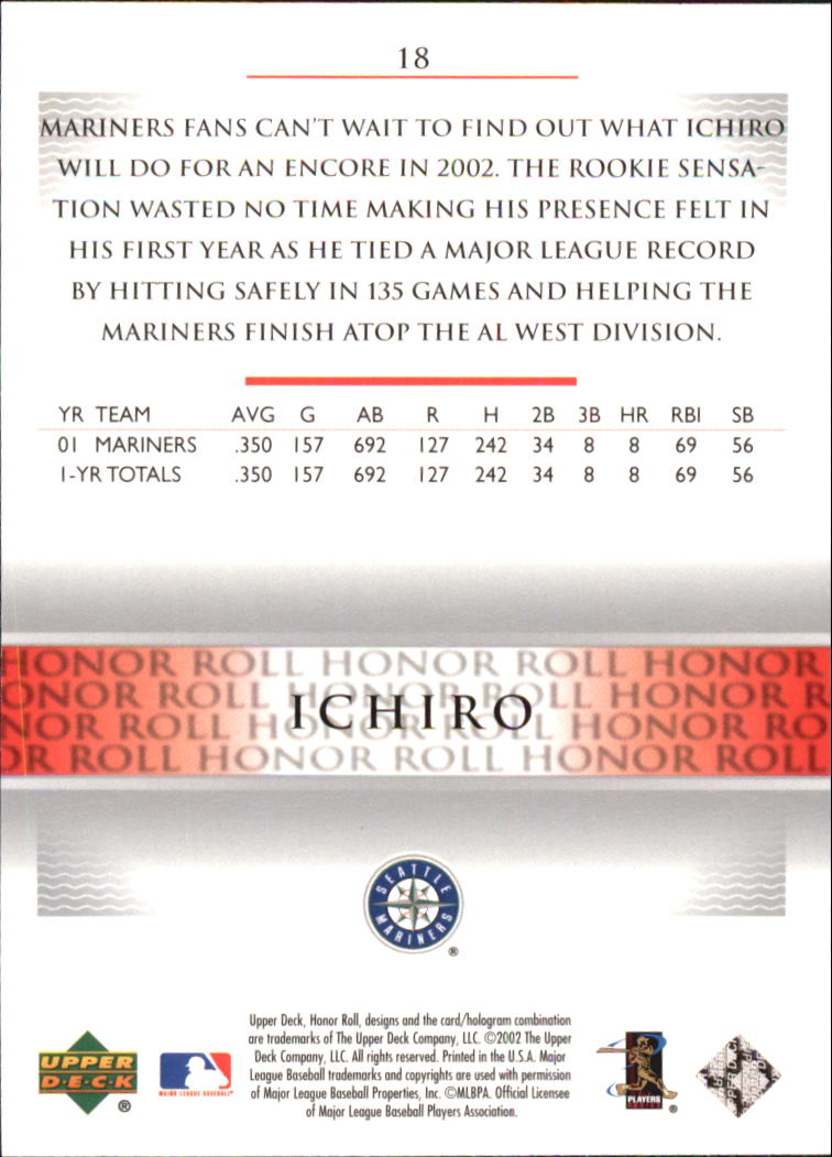 2002 Upper Deck Honor Roll #18 Ichiro Suzuki ALD9 back image
