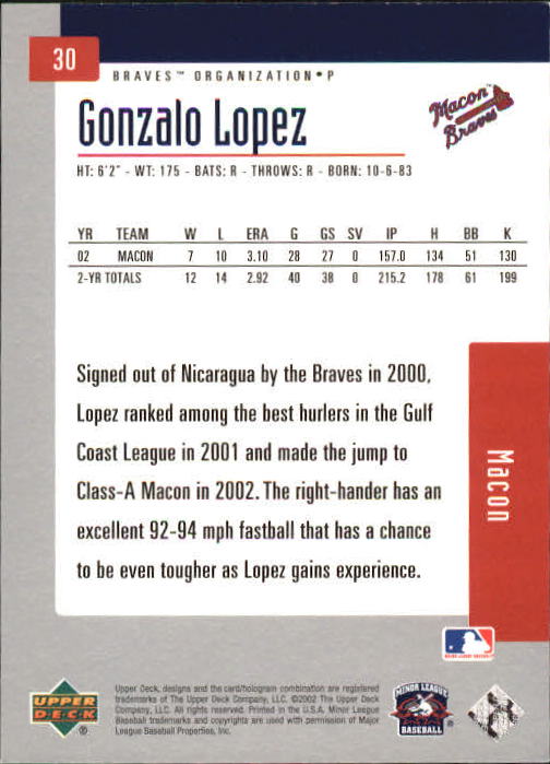 2002 UD Minor League #30 Gonzalo Lopez back image