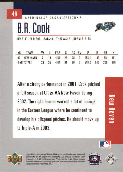 2002 UD Minor League #46 B.R. Cook back image