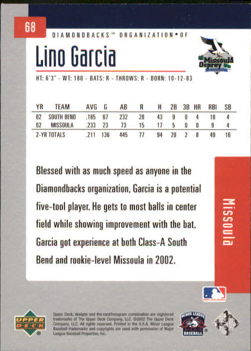 2002 UD Minor League #68 Lino Garcia back image