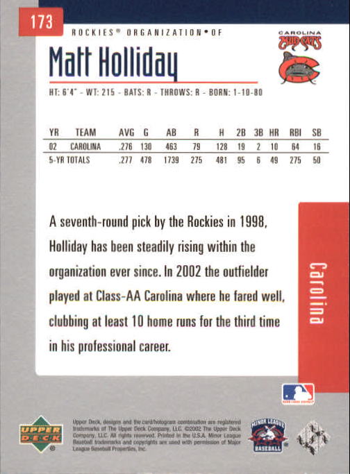 2002 UD Minor League #173 Matt Holliday back image