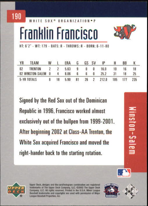 2002 UD Minor League #190 Franklin Francisco back image
