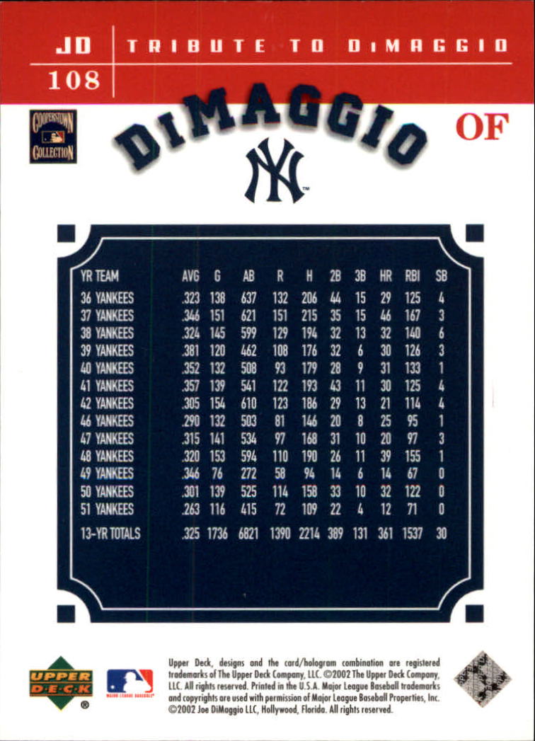 2002 Upper Deck Prospect Premieres #108 Joe DiMaggio TRIB back image