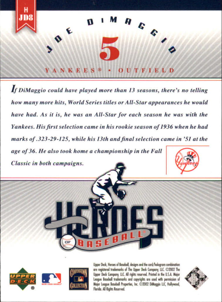 2002 Upper Deck Prospect Premieres Heroes of Baseball #HJD8 Joe DiMaggio back image