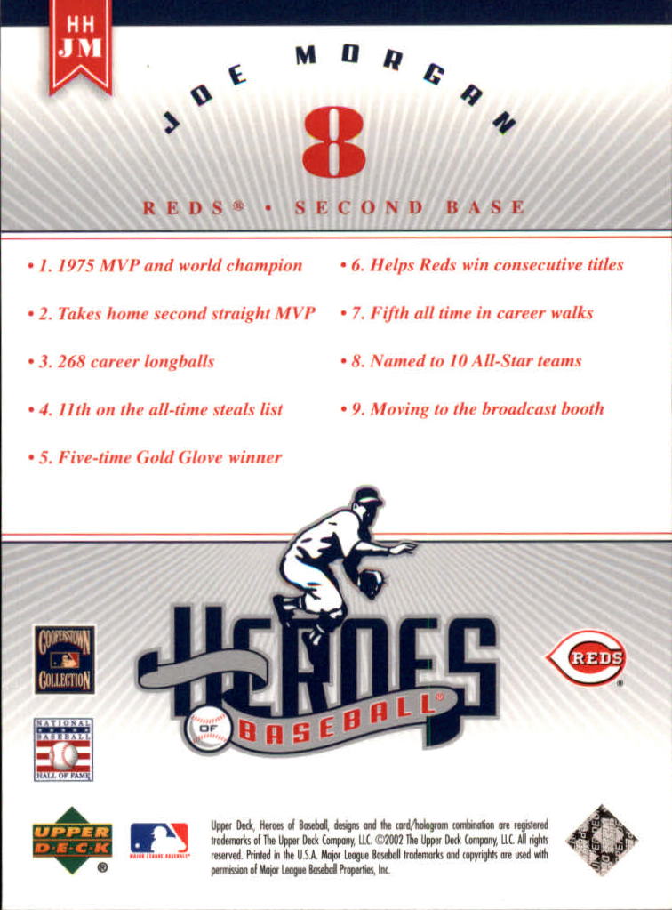 2002 Upper Deck Prospect Premieres Heroes of Baseball #HJM Joe Morgan HDR back image