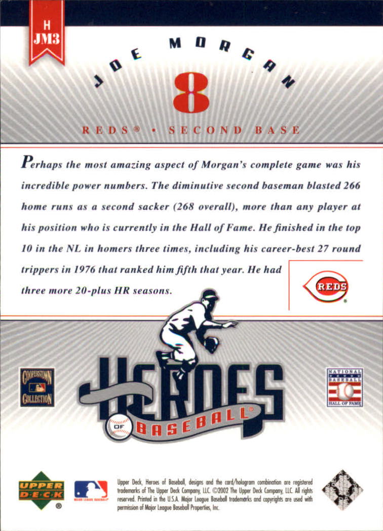 2002 Upper Deck Prospect Premieres Heroes of Baseball #HJM3 Joe Morgan back image