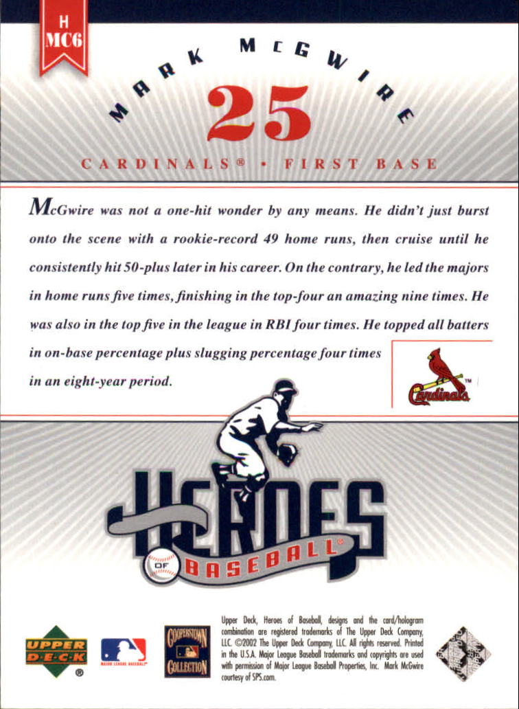 2002 Upper Deck Prospect Premieres Heroes of Baseball #HMC6 Mark McGwire back image