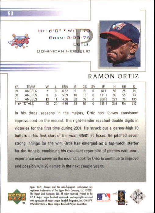 2002 Upper Deck #53 Ramon Ortiz back image