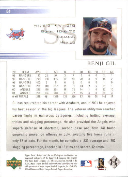 2002 Upper Deck #61 Benji Gil back image