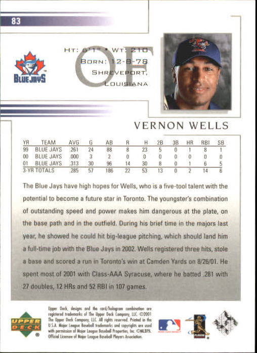2002 Upper Deck #83 Vernon Wells back image