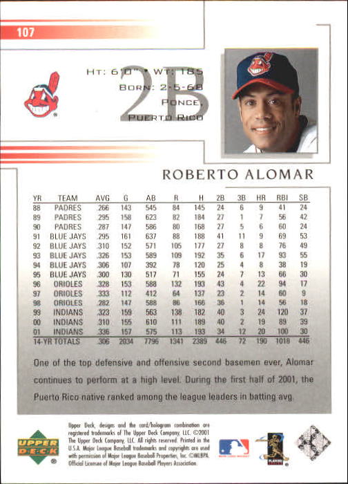 2002 Upper Deck #107 Roberto Alomar back image
