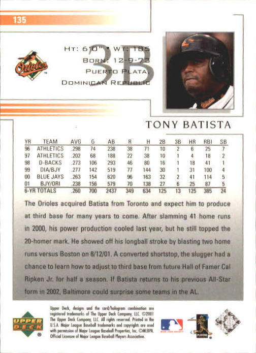 2002 Upper Deck #135 Tony Batista back image