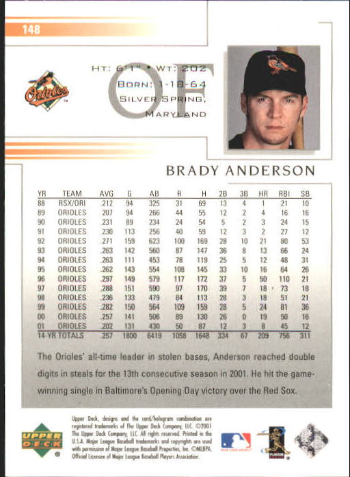 2002 Upper Deck #148 Brady Anderson back image