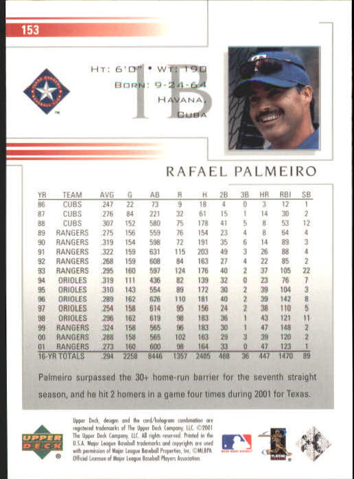 2002 Upper Deck #153 Rafael Palmeiro back image