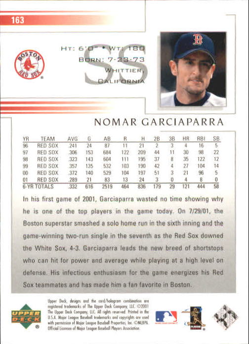 2002 Upper Deck #163 Nomar Garciaparra back image