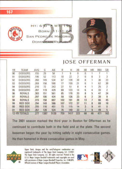 2002 Upper Deck #167 Jose Offerman back image