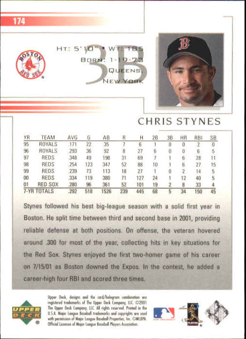 2002 Upper Deck #174 Chris Stynes back image