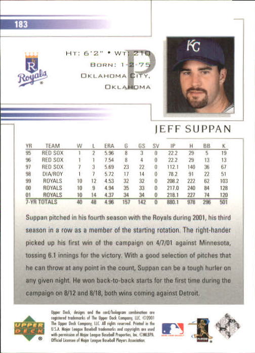 2002 Upper Deck #183 Jeff Suppan back image