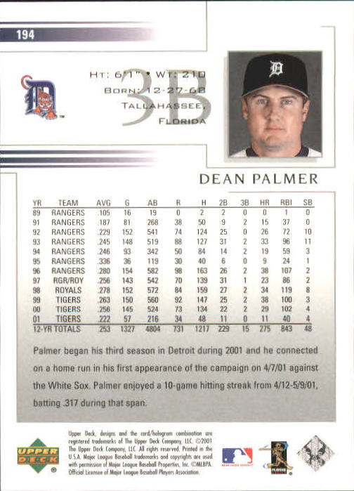 2002 Upper Deck #194 Dean Palmer back image