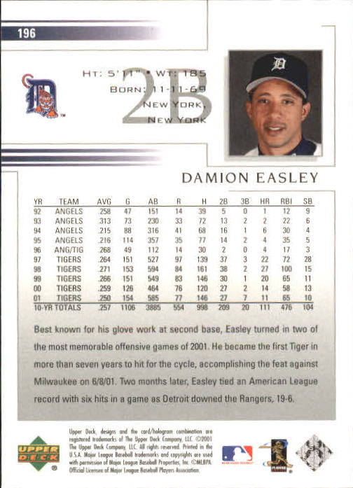 2002 Upper Deck #196 Damion Easley back image