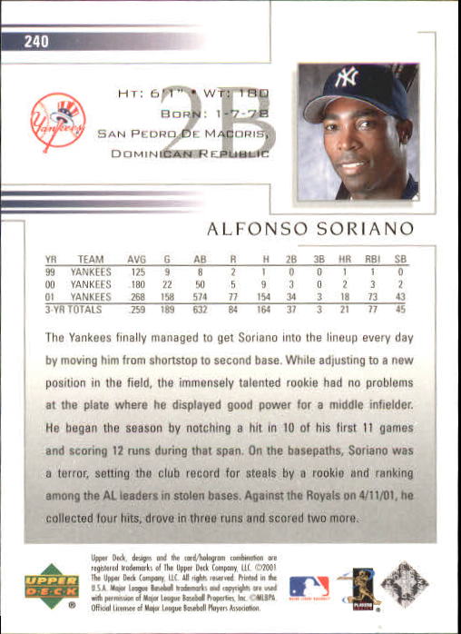 2002 Upper Deck #240 Alfonso Soriano back image