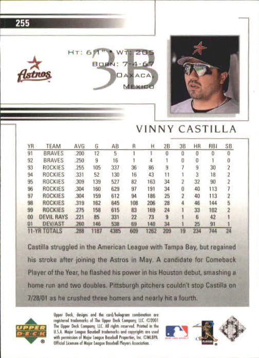 2002 Upper Deck #255 Vinny Castilla back image