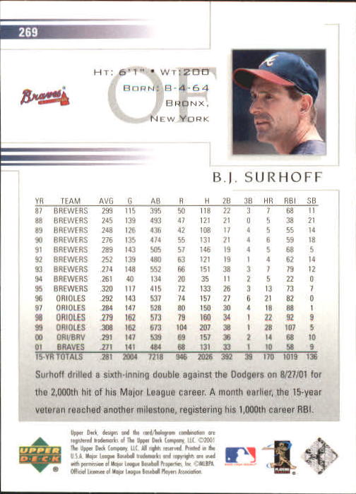 2002 Upper Deck #269 B.J. Surhoff back image