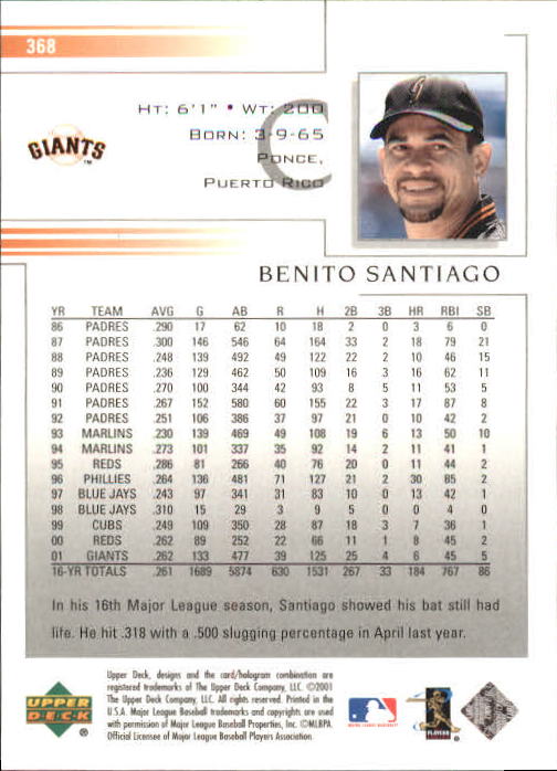 2002 Upper Deck #368 Benito Santiago back image