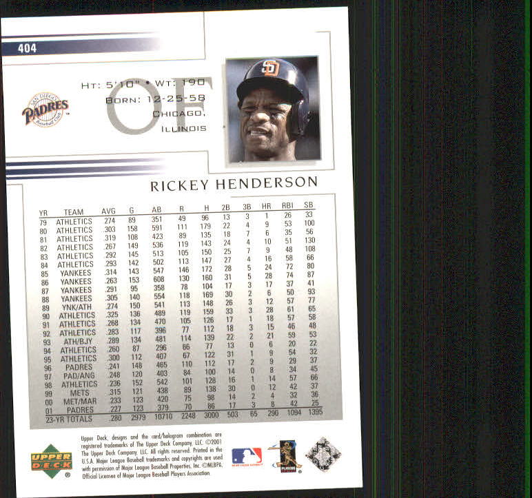 2002 Upper Deck #404 Rickey Henderson back image