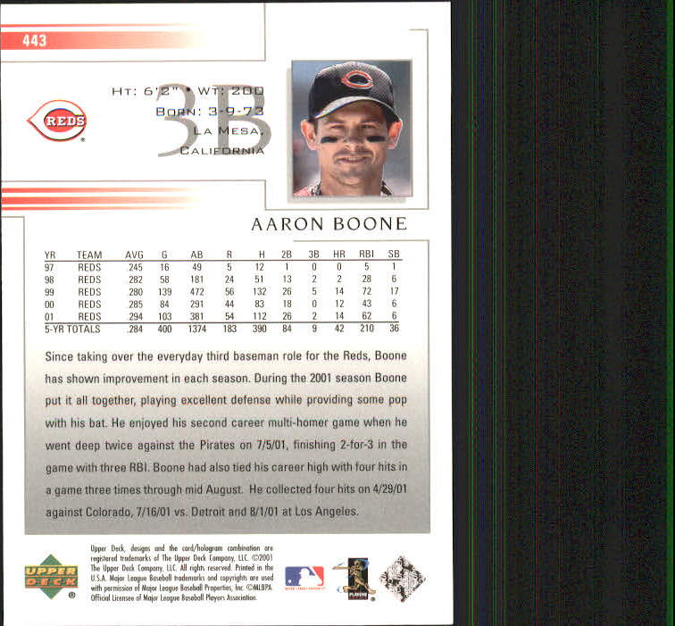 2002 Upper Deck #443 Aaron Boone back image