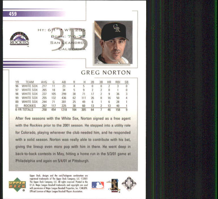 2002 Upper Deck #459 Greg Norton back image