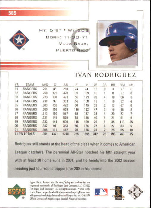 2002 Upper Deck #589 Ivan Rodriguez back image