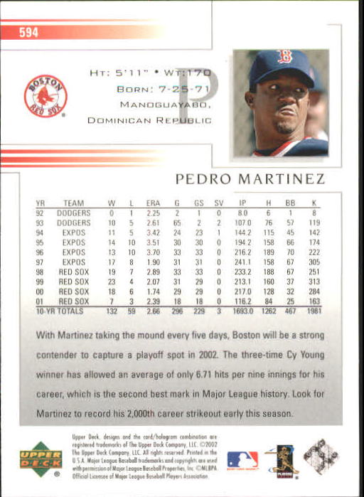 2002 Upper Deck #594 Pedro Martinez back image