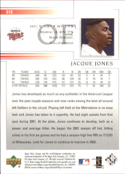 2002 Upper Deck #612 Jacque Jones back image