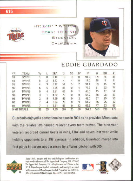 2002 Upper Deck #615 Eddie Guardado back image