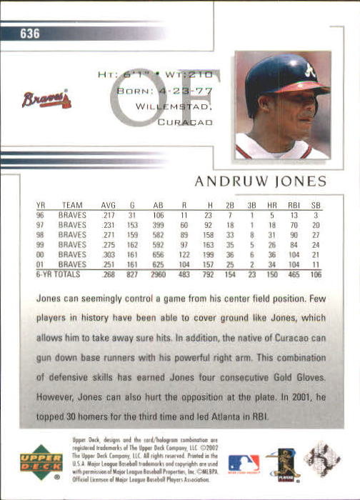 2002 Upper Deck #636 Andruw Jones back image