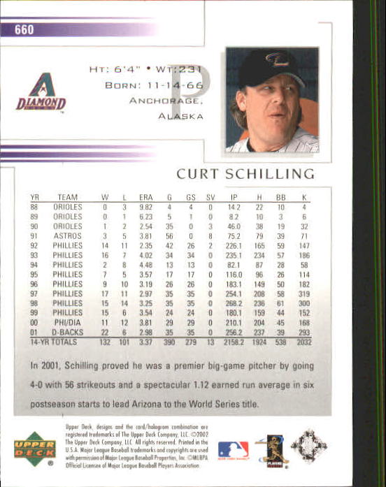 2002 Upper Deck #660 Curt Schilling back image