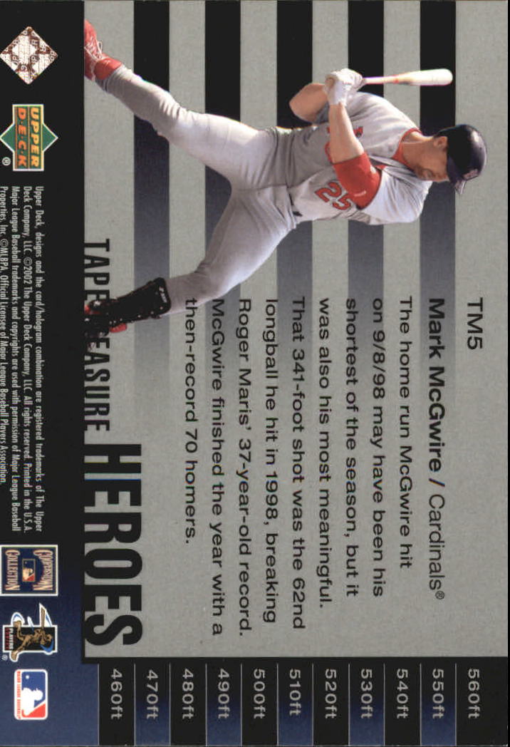 2002 UD Piece of History Tape Measure Heroes #TM5 Mark McGwire back image