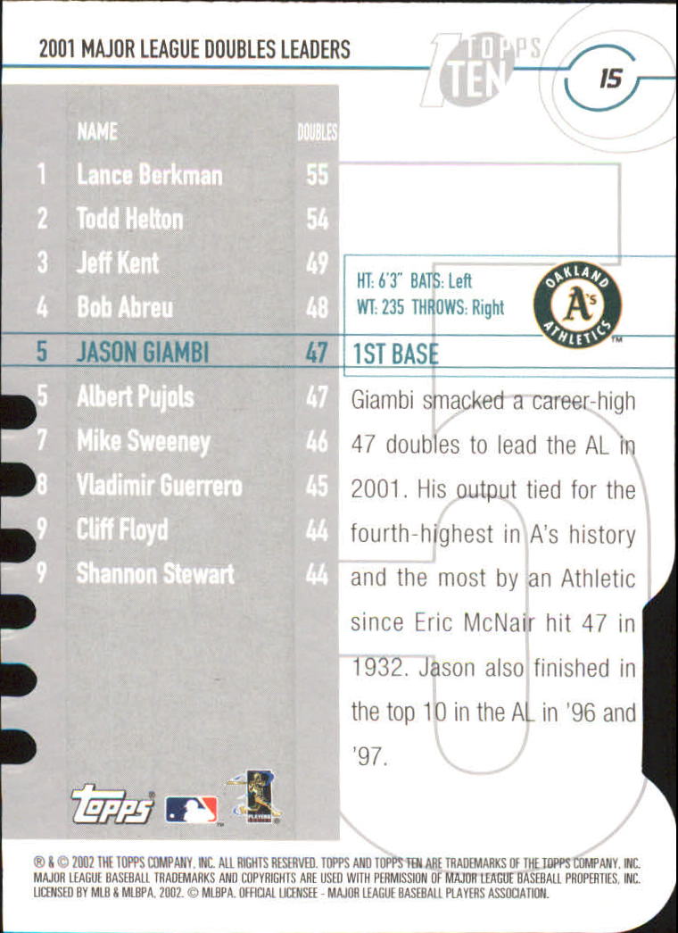 2002 Topps Baseball Topps Ten Die Cuts Parallel Singles - You Choose - Picture 7 of 119