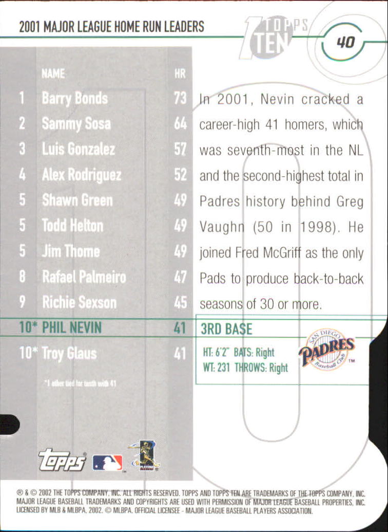 2002 Topps Baseball Topps Ten Die Cuts Parallel Singles - You Choose - Picture 21 of 119