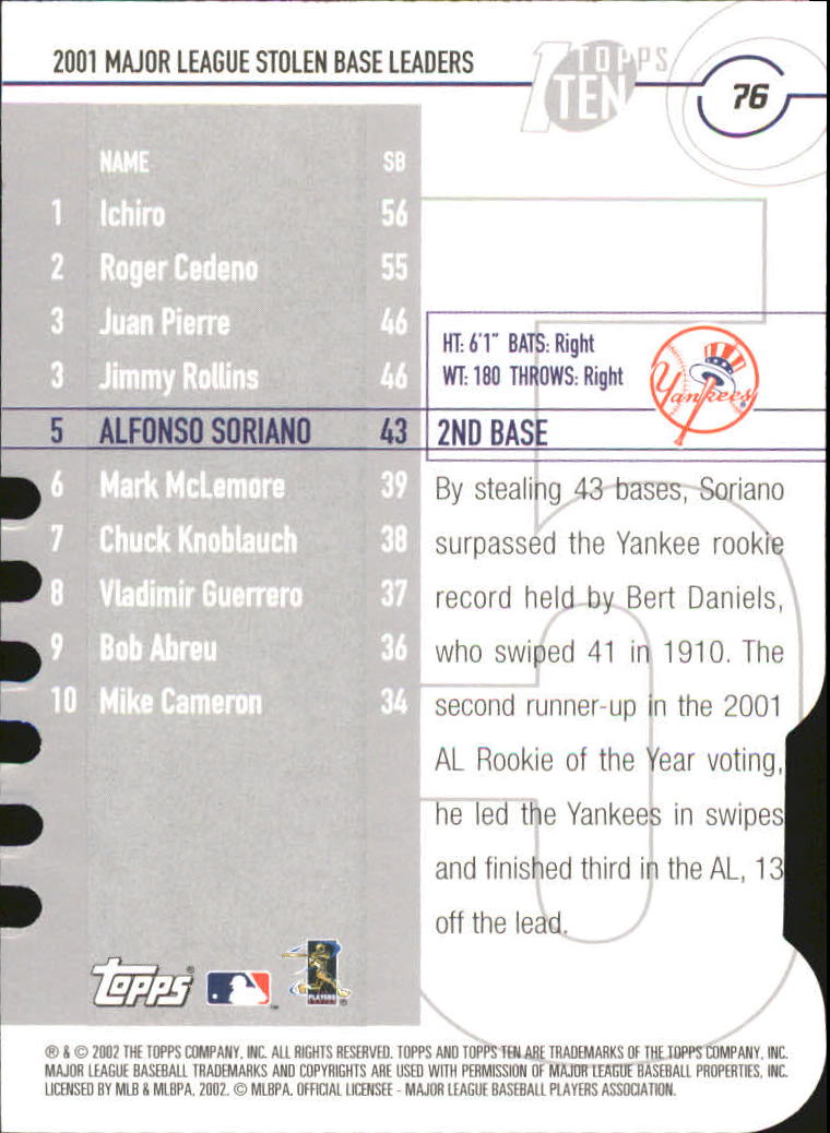 2002 Topps Baseball Topps Ten Die Cuts Parallel Singles - You Choose - Picture 33 of 119