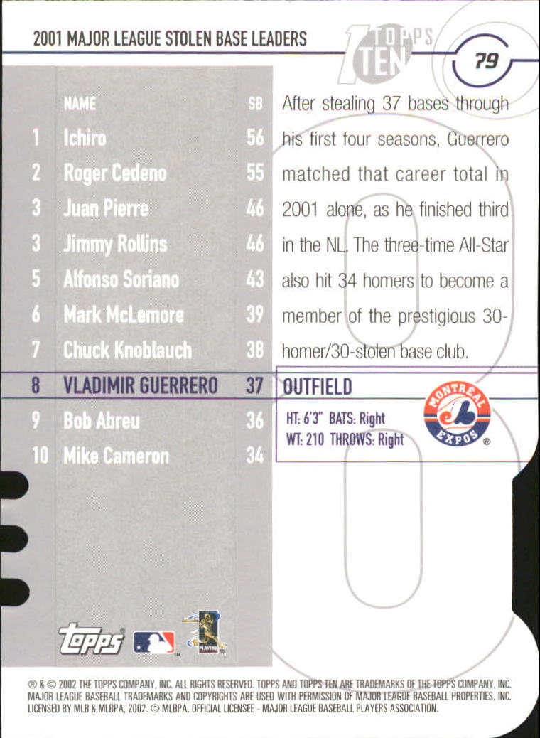 2002 Topps Baseball Topps Ten Die Cuts Parallel Singles - You Choose - Picture 36 of 119