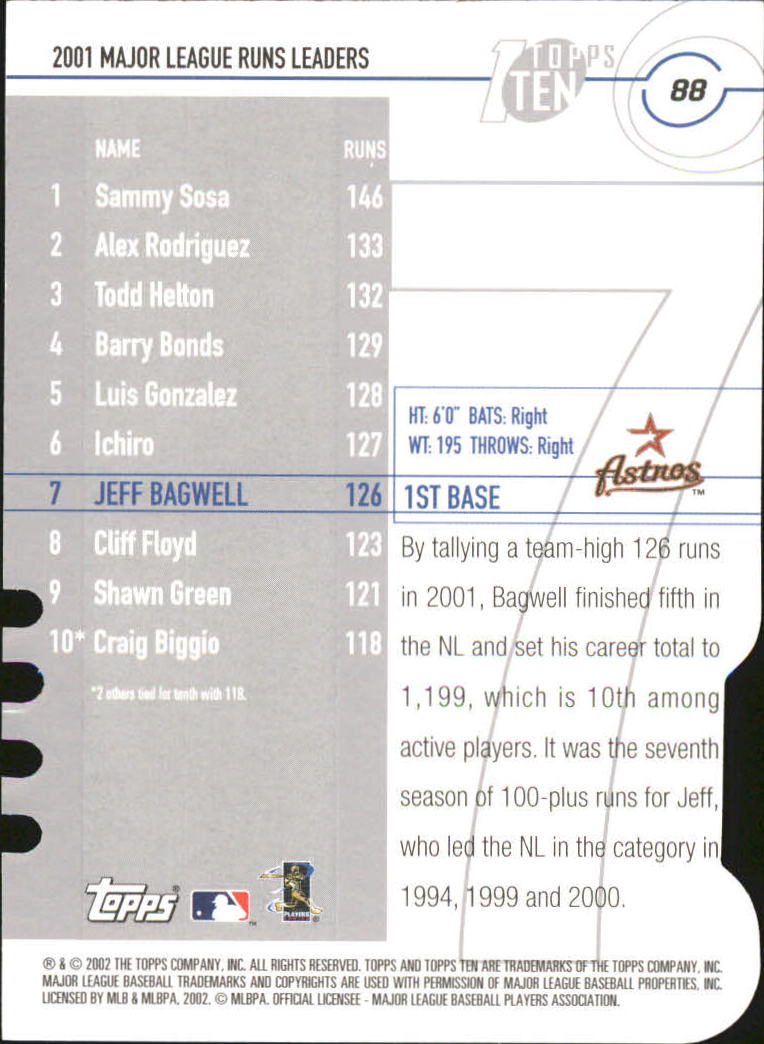 2002 Topps Baseball Topps Ten Die Cuts Parallel Singles - You Choose - Picture 40 of 119