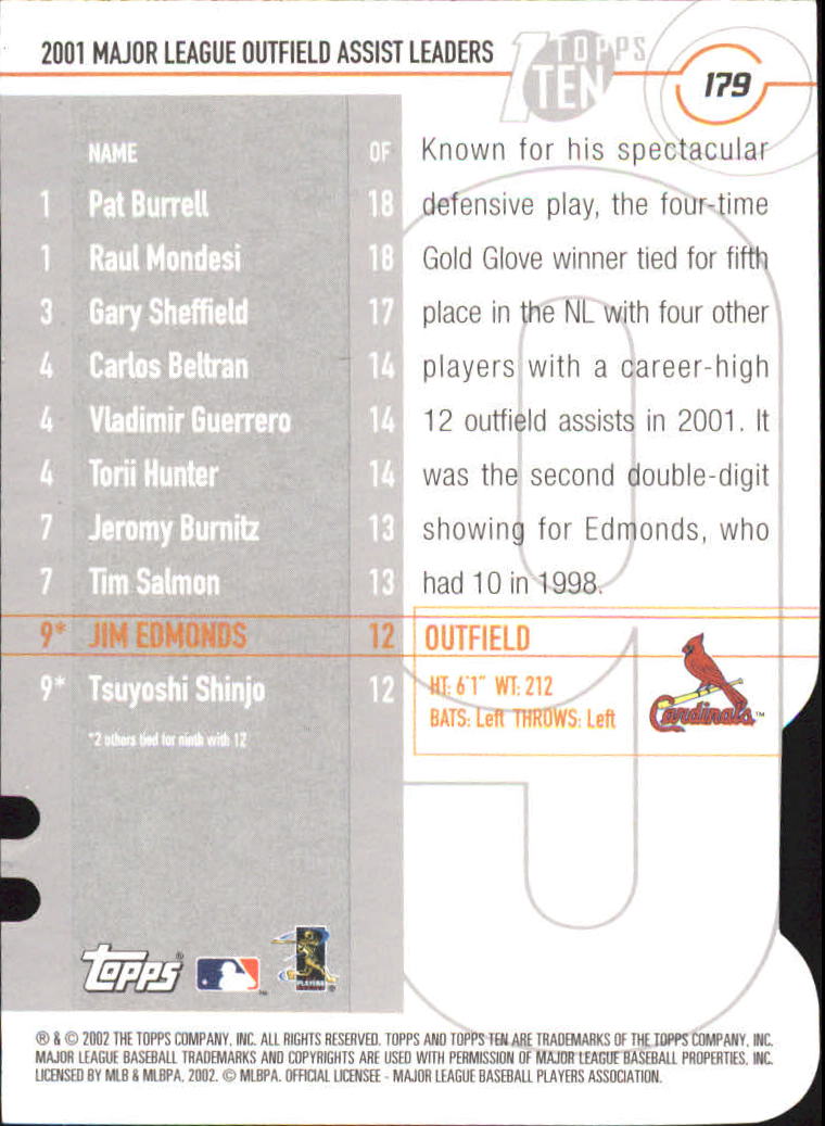 2002 Topps Baseball Topps Ten Die Cuts Parallel Singles - You Choose - Picture 110 of 119