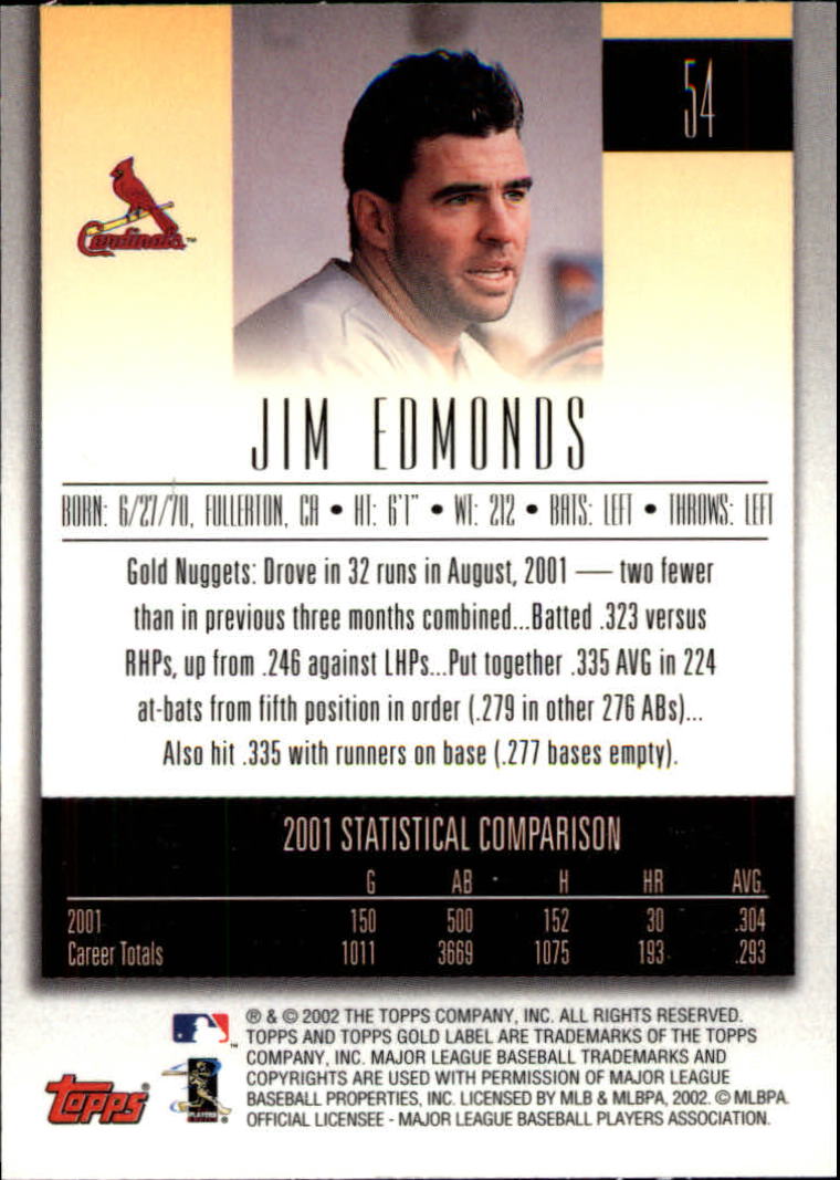2002 Topps Gold Label #54 Jim Edmonds back image