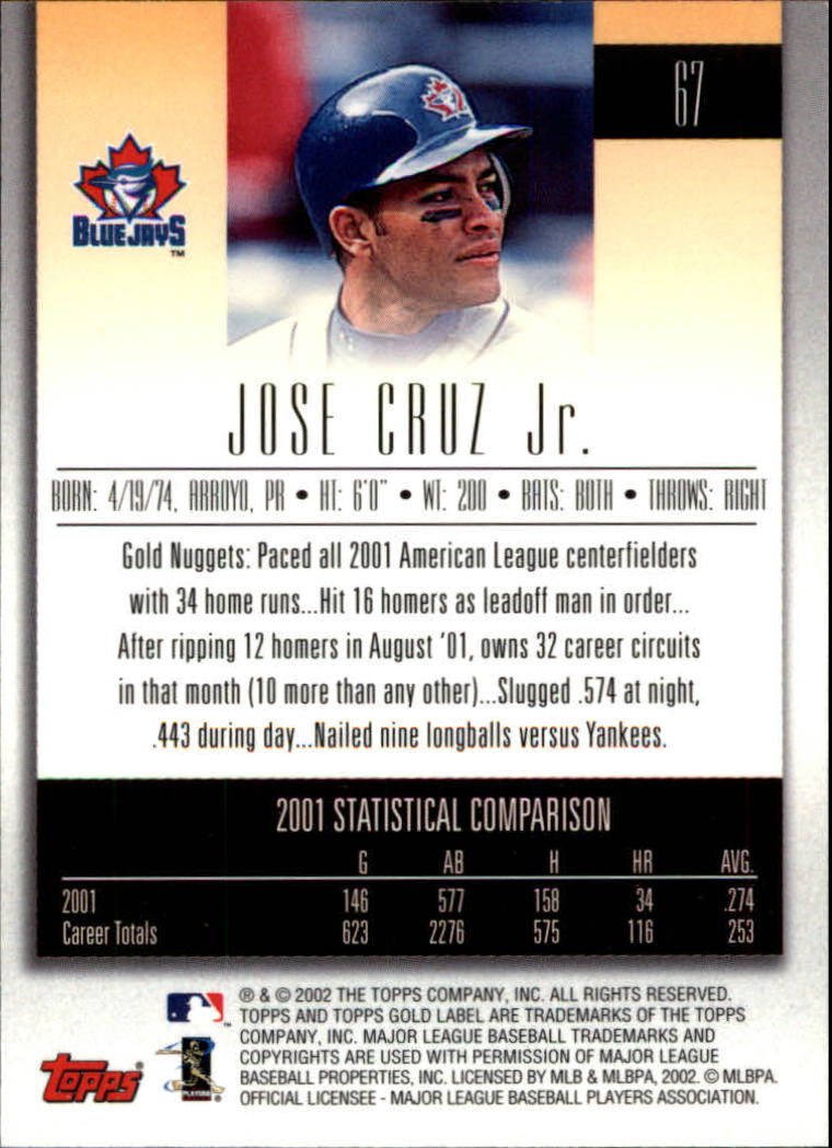 B5751- 2002 Topps Gold Label BB #s 1-200 +Inserts -You Pick- 15+ FREE US SHIP - Picture 123 of 375