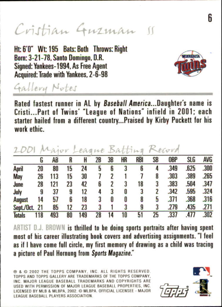 A1646- 2002 Topps Gallerie BB Karten 1-200 + Rookies -du Pick- 15 + Free US - Bild 13 von 382