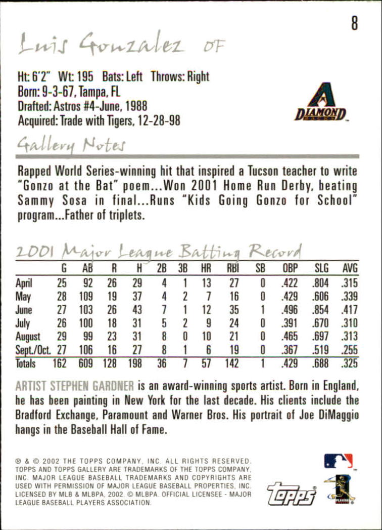 A1646- 2002 Topps Gallerie BB Karten 1-200 + Rookies -du Pick- 15 + Free US - Bild 17 von 382