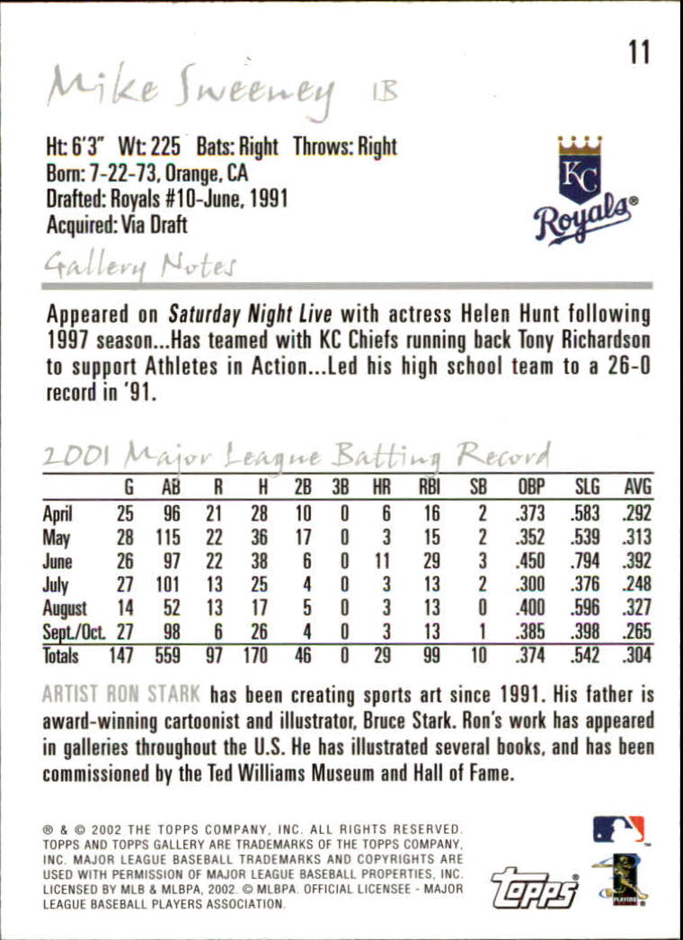 A1646- 2002 Topps Gallerie BB Karten 1-200 + Rookies -du Pick- 15 + Free US - Bild 23 von 382